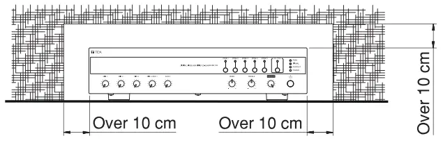 TOA A-3212DZ-EB 1CE Digital Mixer Amplifier - fig 1
