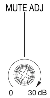 TOA A-3212DZ-EB 1CE Digital Mixer Amplifier - fig 3