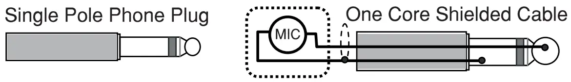 TOA A-3212DZ-EB 1CE Digital Mixer Amplifier - fig 5