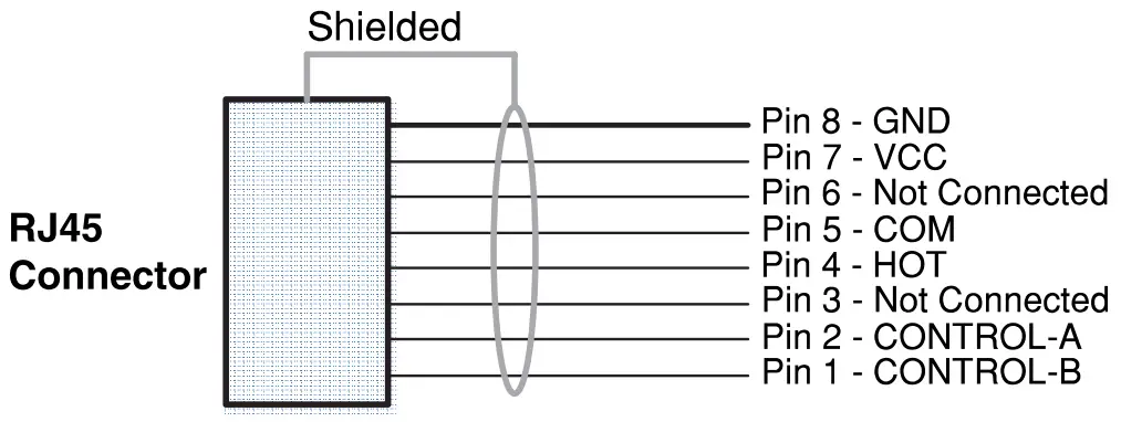 TOA A-3212DZ-EB 1CE Digital Mixer Amplifier - fig 7
