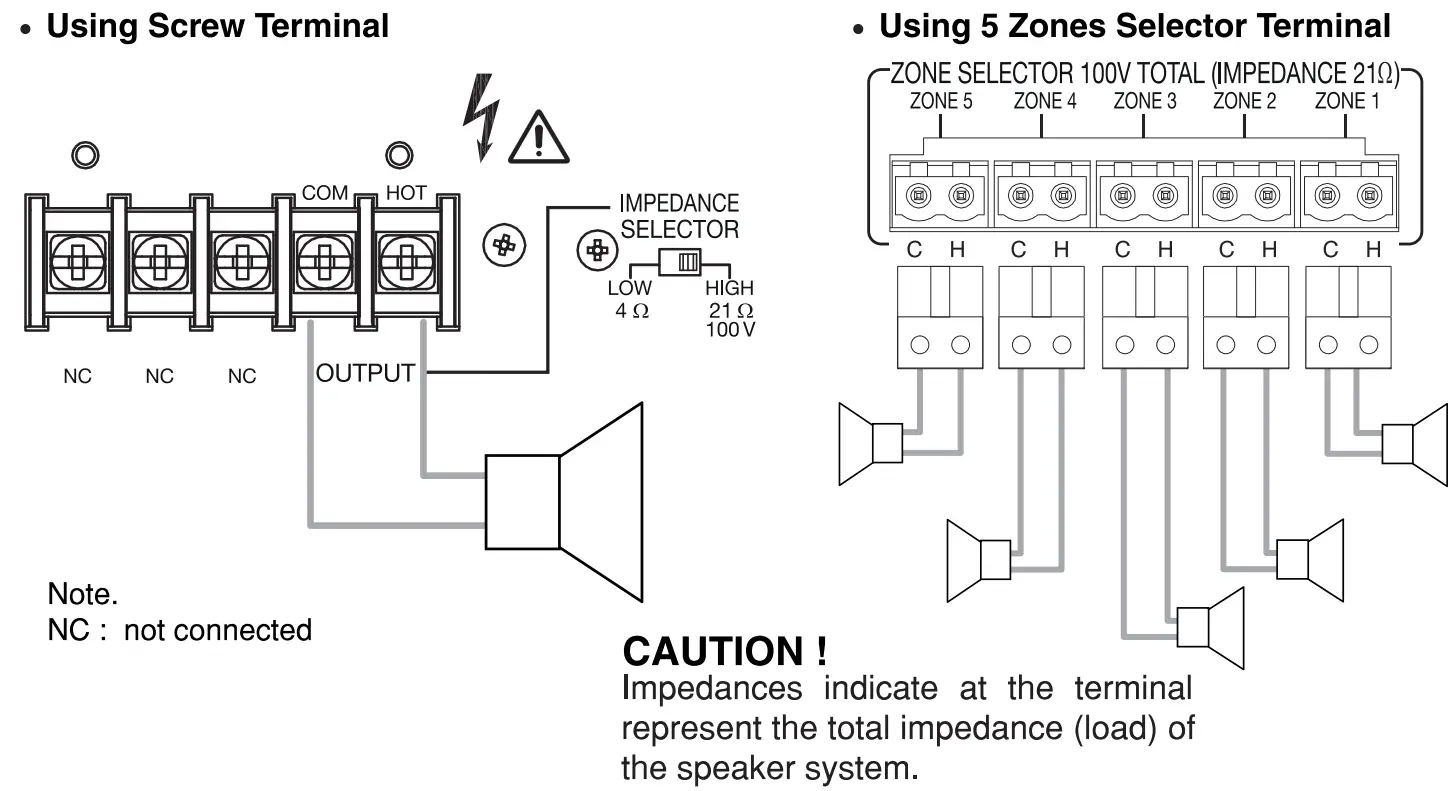 TOA A-3212DZ-EB 1CE Digital Mixer Amplifier - fig 8
