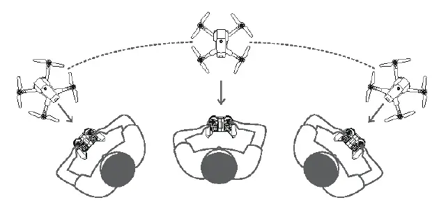 Attop X-Pack-18-1080P-FPV-Drone-fig-27