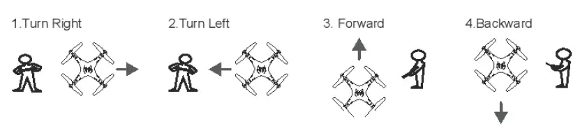 Attop X-Pack-18-1080P-FPV-Drone-fig-42