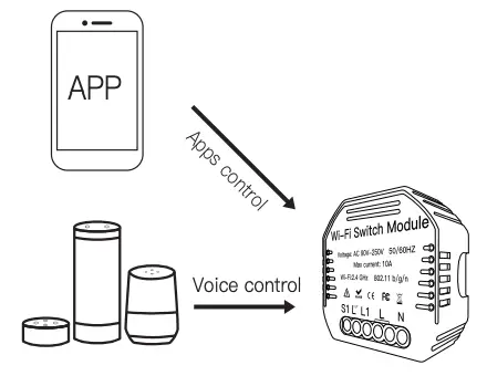 APP USER MANUAL Figure 8