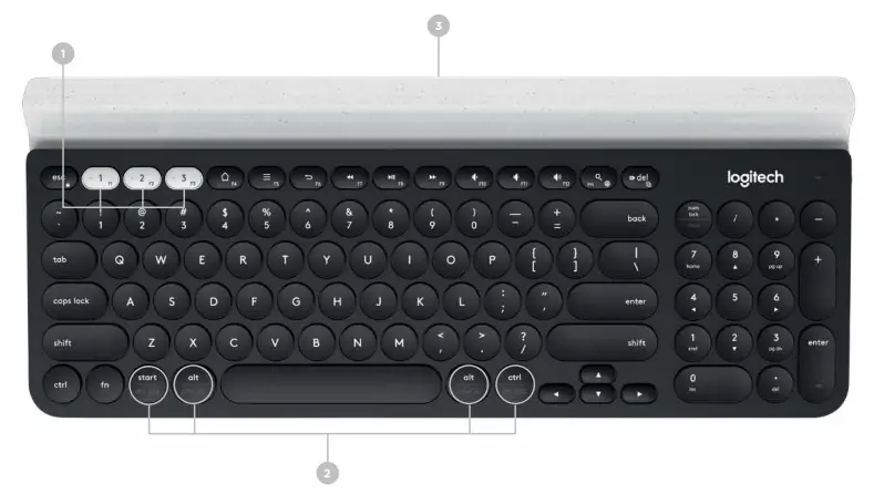 K780 Multi-Device at a glance