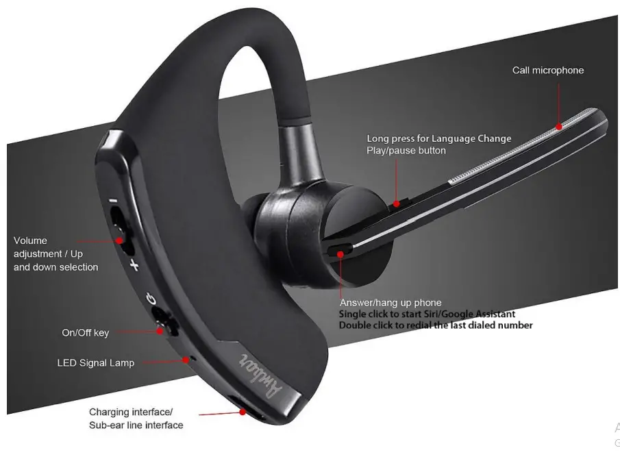 AMBAR EPC 04 Bluetooth Headset - Functions of all Keys