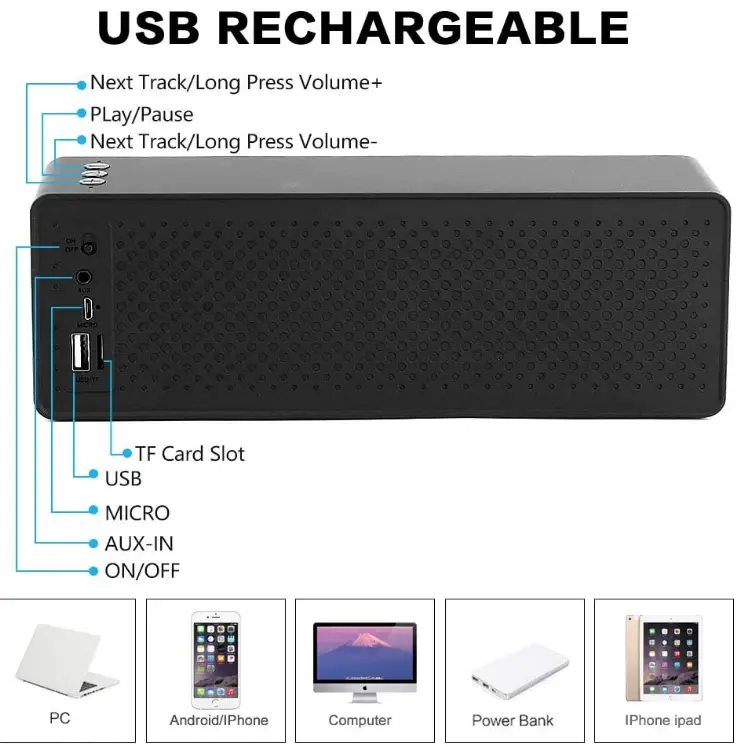 DoRealme-YH-F2-Black-Portable-Bluetooth-Speaker-fig-1