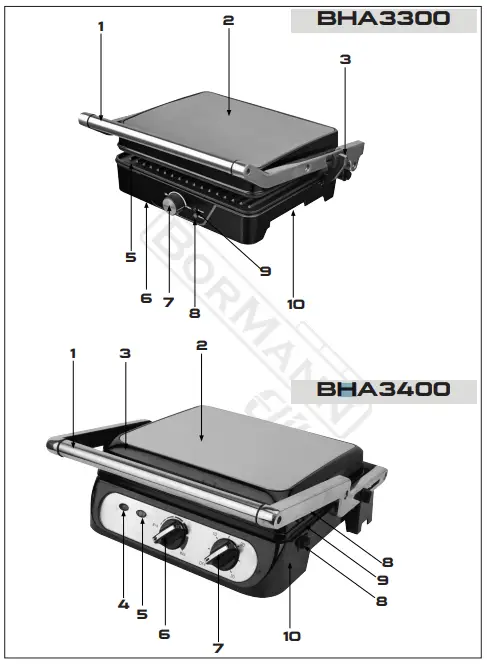 Description of main parts