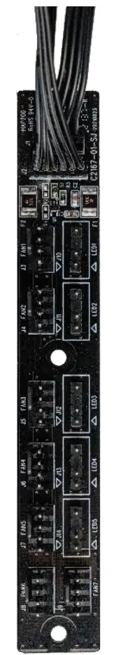 HAF 700 Tower Extreme Heat Dissipation