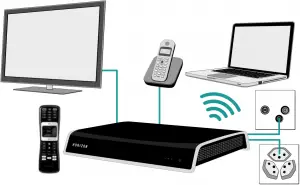 Overview without separate modem