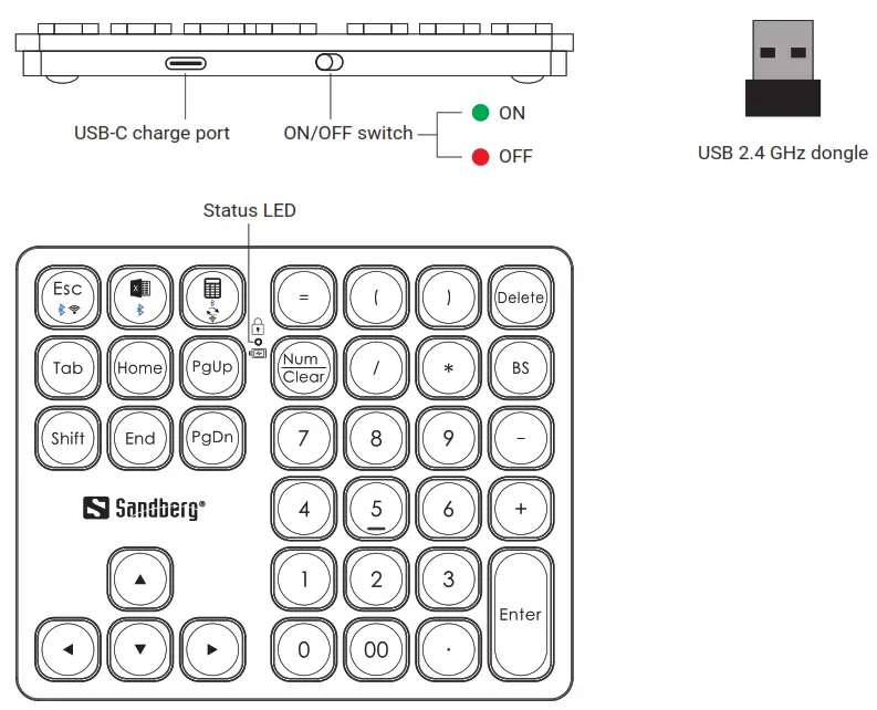 Sandberg 630 09 Wireless Numeric Keypad Pro - FIG 1