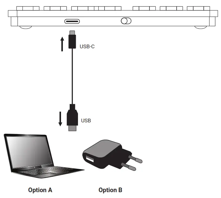 Sandberg 630 09 Wireless Numeric Keypad Pro - FIG 2