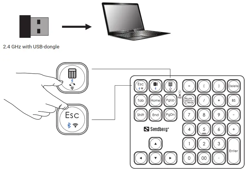 Sandberg 630 09 Wireless Numeric Keypad Pro - FIG 3