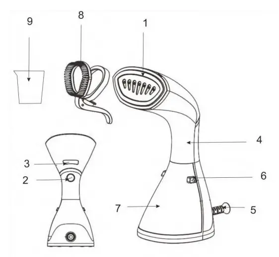 SCARLETT-SC-GS135S09-Handle-Garment-Steamer-fig1