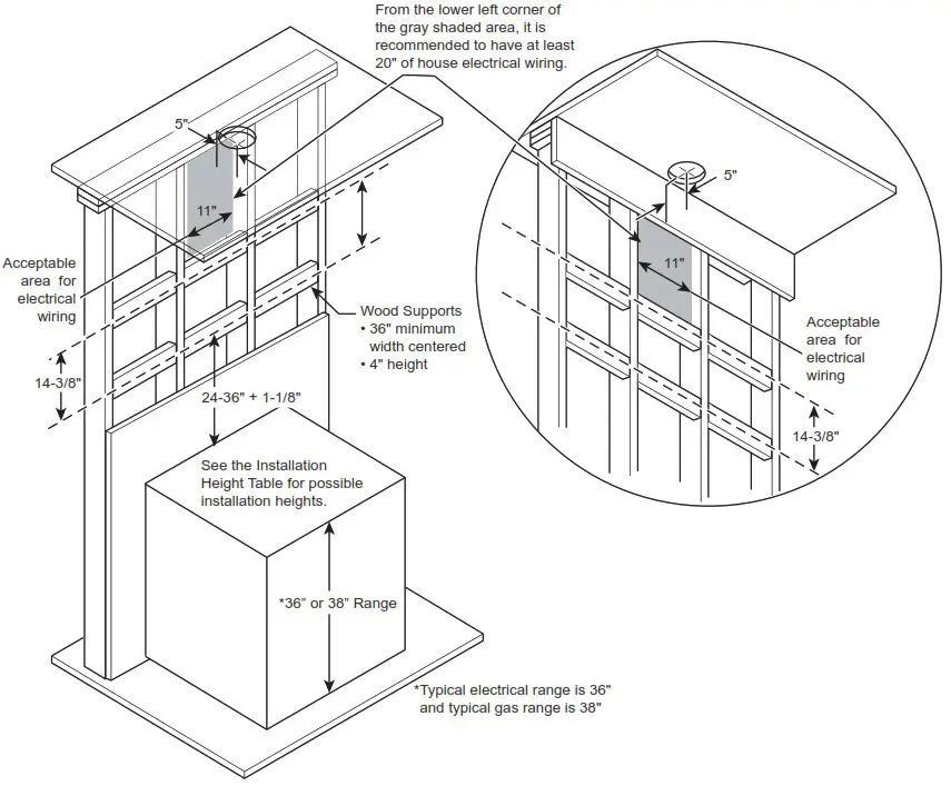 GE APPLIANCES UVW8301 Wall Hoods - Installation 1