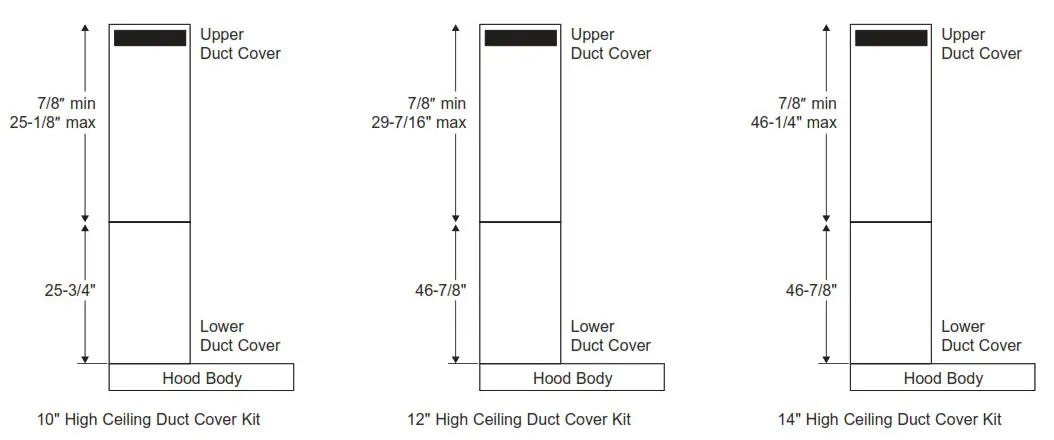 GE APPLIANCES UVW8301 Wall Hoods - Installation Preparation 9