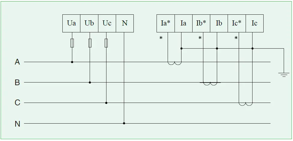Acrel DL3000-E Din Rail Energy Meter 03