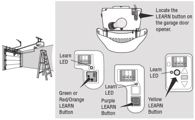 LiftMaster Wireless Keyless Entry - Pin