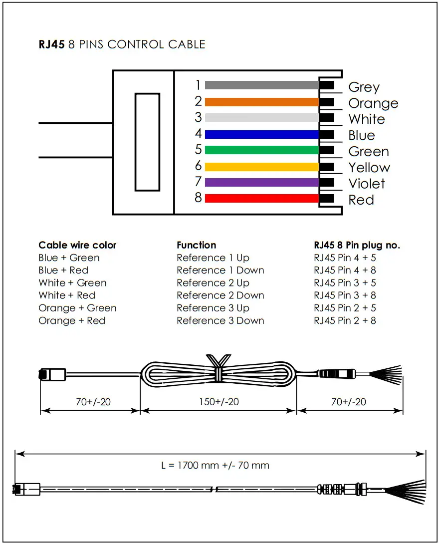 Smart metals 052 7200 50 Floor Lift for Touch Screen - FIGURE 13