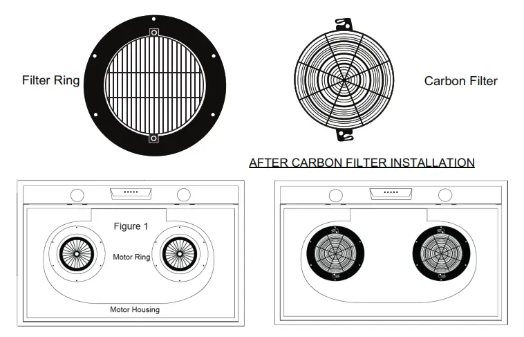 INSTALLATION INSTRUCTIONS 4.1