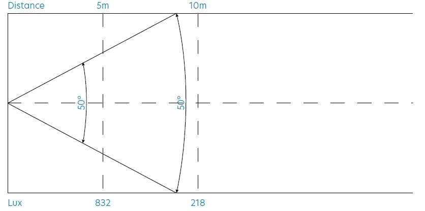 CentoLight-Plot-200FZ-Fresnel-Light-with-200W-COB-LED-07