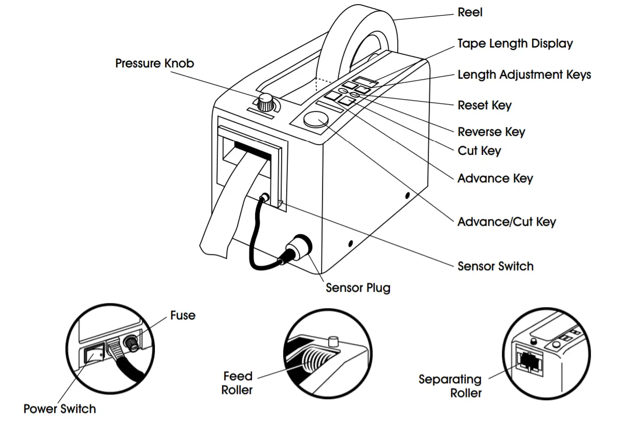 ULINE H-99 Industrial Automatic Tape Dispenser - FUNCTIONS