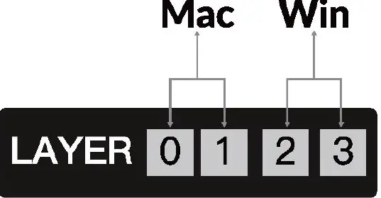 Keychron Q10 Knob Version Keyboard 02