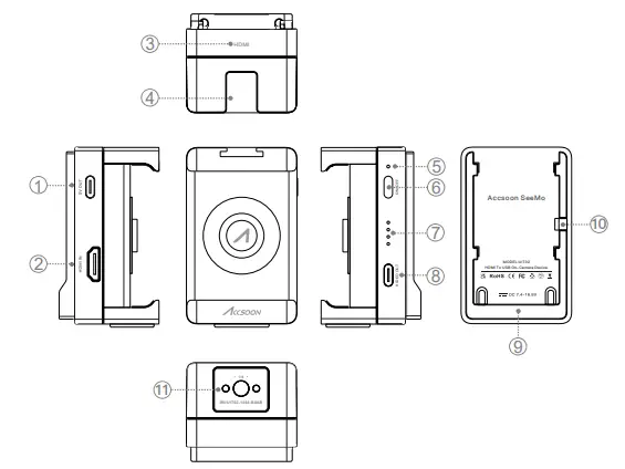 ACCSOON SEEMO HDMI to iOS Video Capture Adapter iPhoneiPad - Fig1