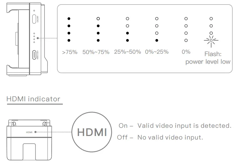 ACCSOON SEEMO HDMI to iOS Video Capture Adapter iPhoneiPad - Fig12