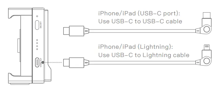 ACCSOON SEEMO HDMI to iOS Video Capture Adapter iPhoneiPad - Fig8