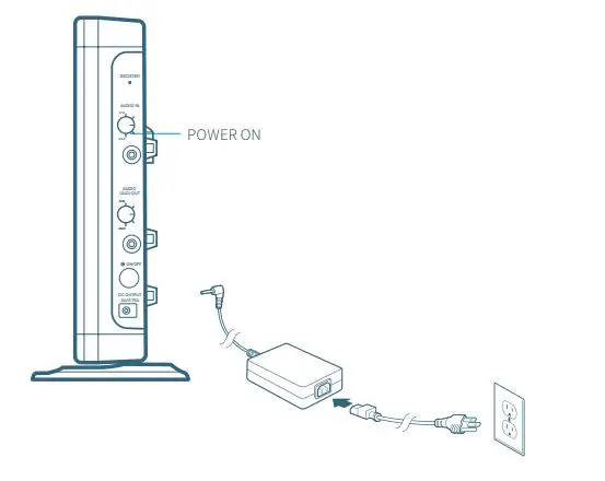 Lightspeed Redcat Access Instructional Audio System - DETERMINE SET-UP LOCATION AND PLUG IN POWER SUPPLY