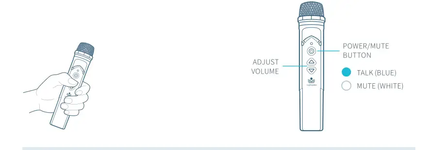 Lightspeed Redcat Access Instructional Audio System - USING THE SHAREMIKE