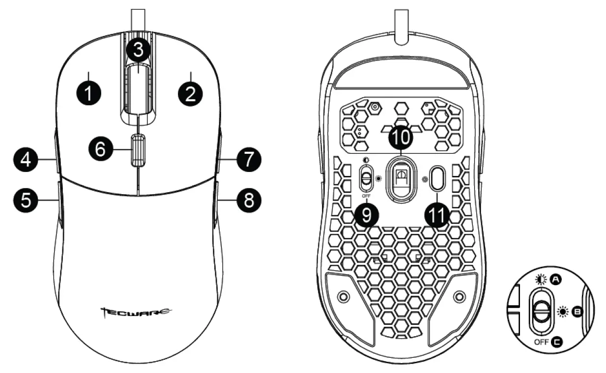 tecware PULSE AMBIDEXTROUS Wireless Mouse 1