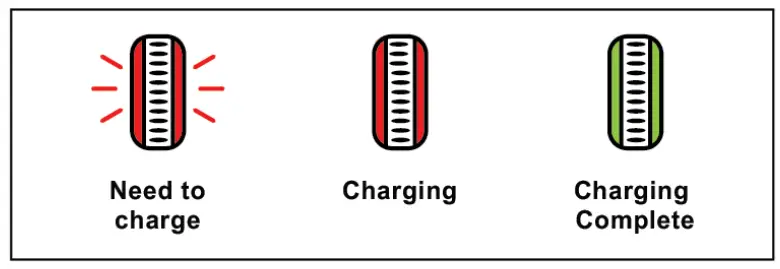 tecware PULSE AMBIDEXTROUS Wireless Mouse 5