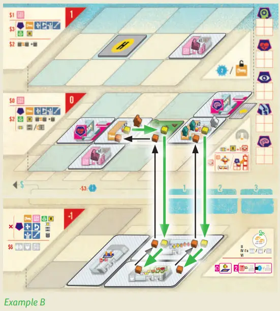 CLINIC 4 EXTENSION AV Studio Games - Example B