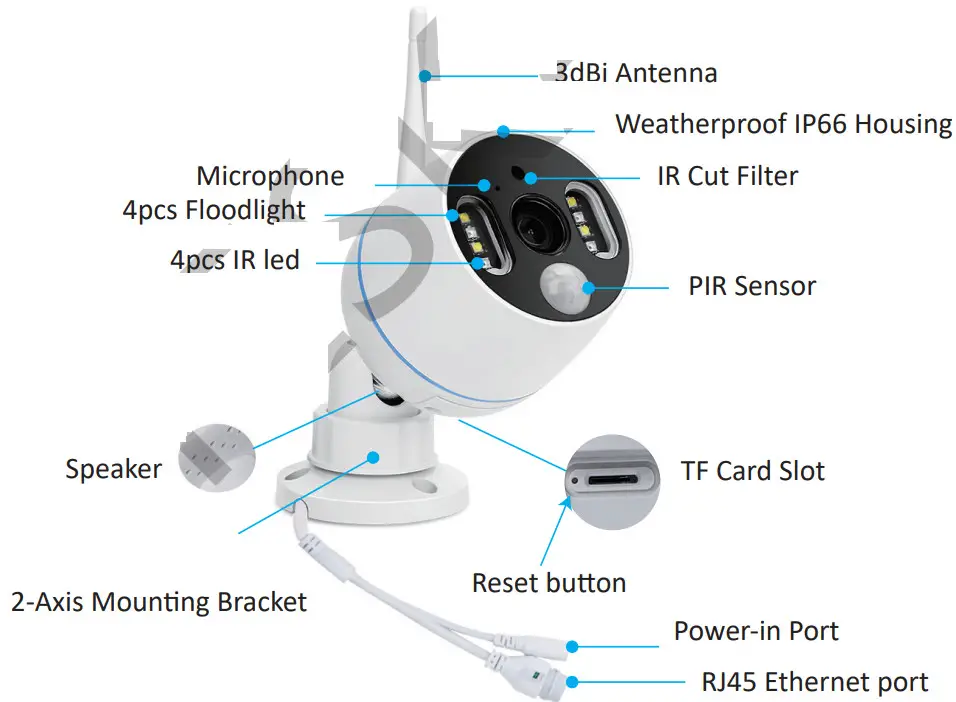 YESKAMO TJ06 10804 2TB WiFi Security Camera System - Fig 1