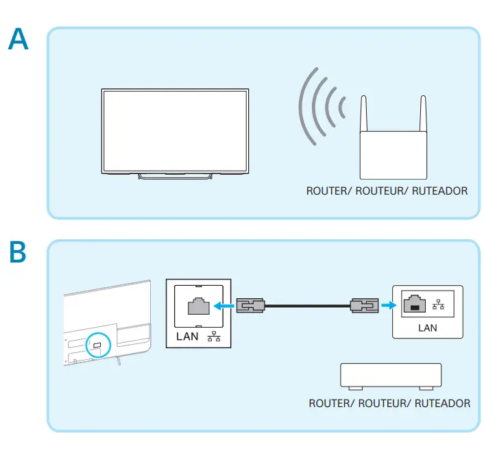 Sony KDL-40W700 40 Multi System Full HD Smart Wifi LED TV-6