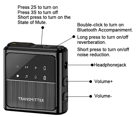 Dual Wireless Lavalier Microphone (2)
