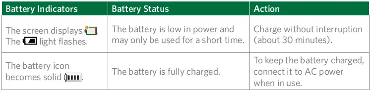 Leap-Frog-LF2513,-LF2513-2-2.8-Inch-Pan-and-Tilt-Video-Baby-Monitor-with-Night-Light-featured-fig-4