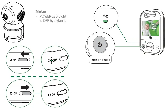 Leap-Frog-LF2513,-LF2513-2-2.8-Inch-Pan-and-Tilt-Video-Baby-Monitor-with-Night-Light-featured-fig-5
