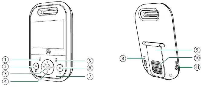 Leap-Frog-LF2513,-LF2513-2-2.8-Inch-Pan-and-Tilt-Video-Baby-Monitor-with-Night-Light-featured-fig-8