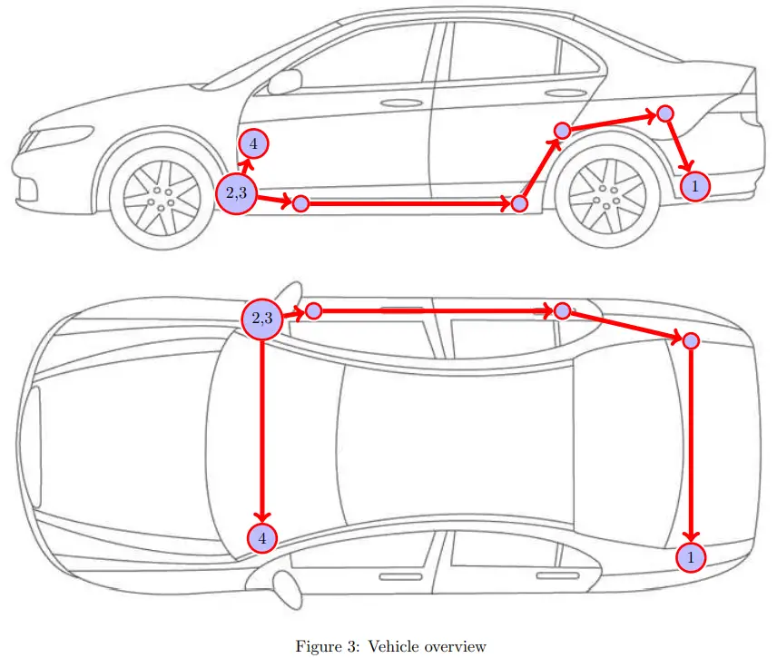 Assembly Instructions