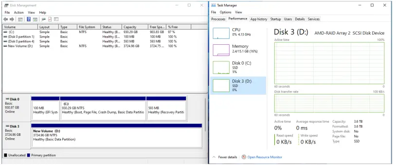 ADATA-AMD-NVMe-RAID-Explained-and-Tested-FIG-39