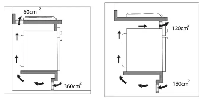 DRIJA Verona 90 Built in Dual Stove - Figure 11
