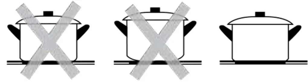 DRIJA Verona 90 Built in Dual Stove - Figure 3