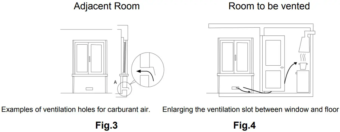 DRIJA Verona 90 Built in Dual Stove - Figure 6