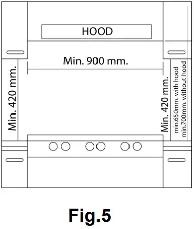 DRIJA Verona 90 Built in Dual Stove - Figure 7