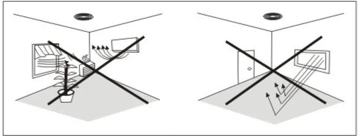 Ventair VTMSENSOR Exhaust Fan Motion Sensor 01