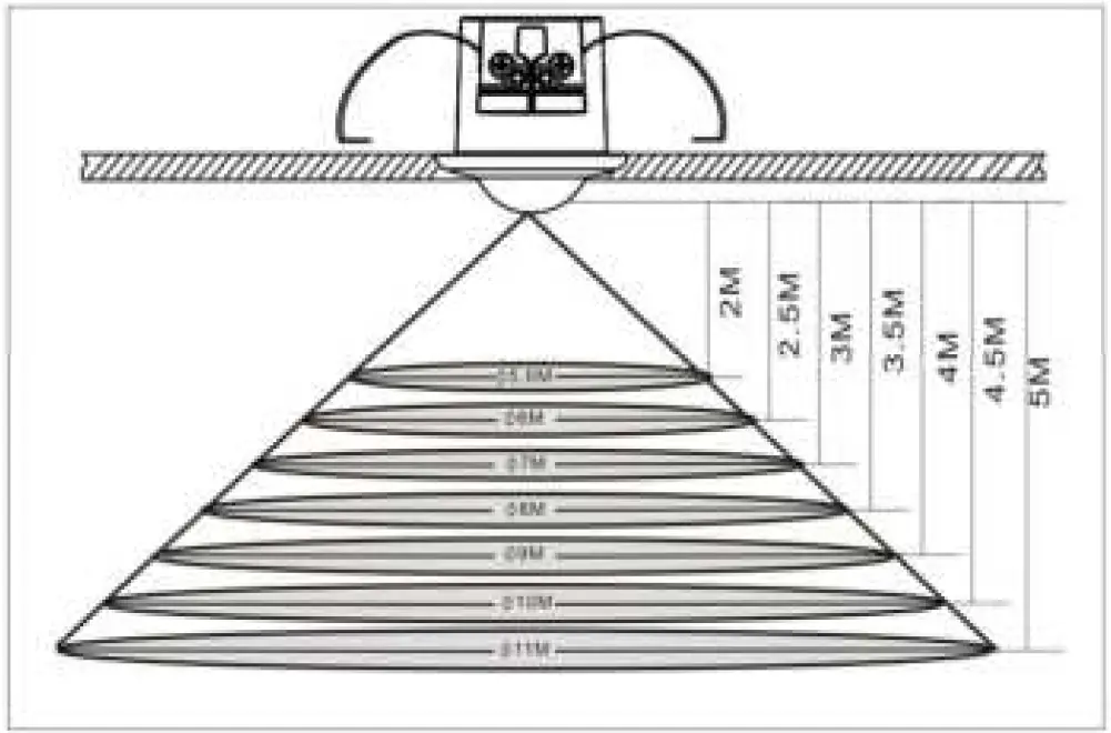 Ventair VTMSENSOR Exhaust Fan Motion Sensor 03