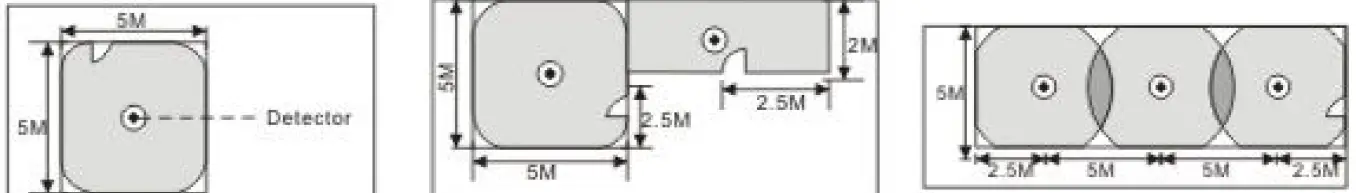 Ventair VTMSENSOR Exhaust Fan Motion Sensor 04
